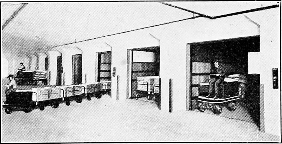 An illustration from Material handling cyclopedia; a reference book covering definitions, descriptions, illustrations and methods of use of material handling machines employed in industry, 1921, leaf 502