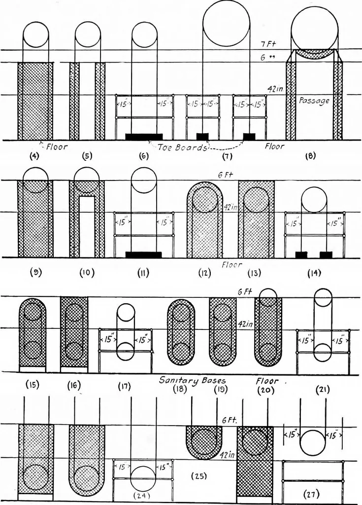 An illustration from Material handling cyclopedia; a reference book covering definitions, descriptions, illustrations and methods of use of material handling machines employed in industry, 1921, leaf 521