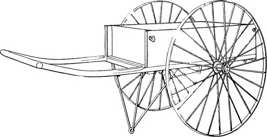 An illustration from Material handling cyclopedia; a reference book covering definitions, descriptions, illustrations and methods of use of material handling machines employed in industry, 1921, leaf 527