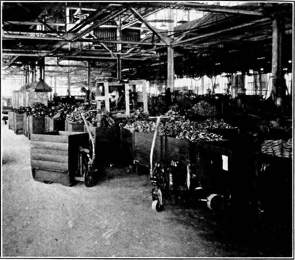 An illustration from Material handling cyclopedia; a reference book covering definitions, descriptions, illustrations and methods of use of material handling machines employed in industry, 1921, leaf 529