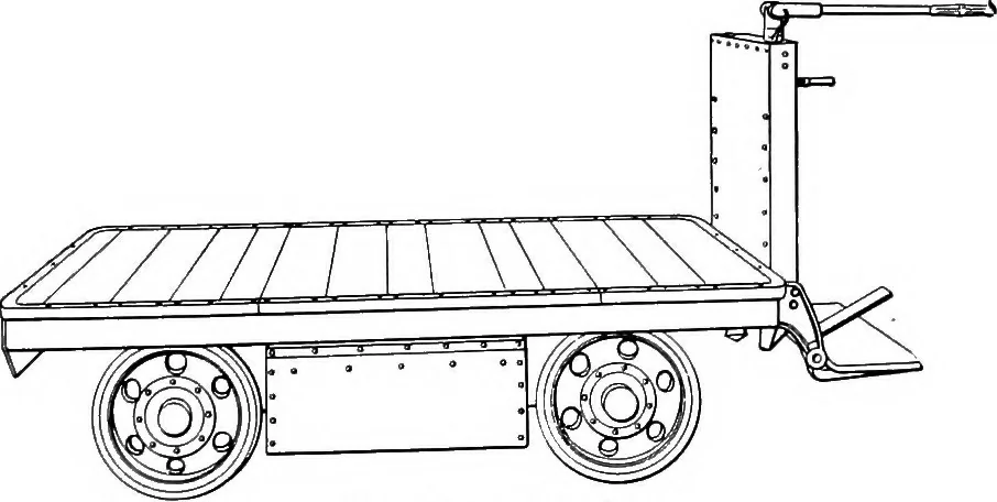 An illustration from Material handling cyclopedia; a reference book covering definitions, descriptions, illustrations and methods of use of material handling machines employed in industry, 1921, leaf 532