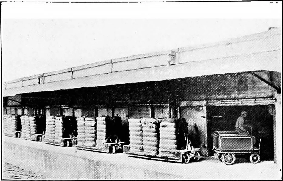 An illustration from Material handling cyclopedia; a reference book covering definitions, descriptions, illustrations and methods of use of material handling machines employed in industry, 1921, leaf 539