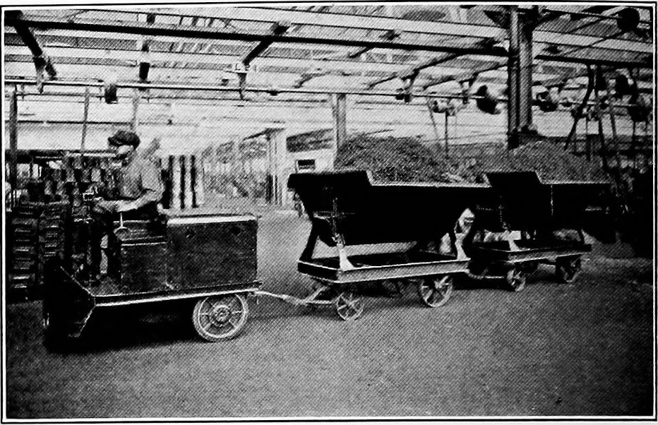 An illustration from Material handling cyclopedia; a reference book covering definitions, descriptions, illustrations and methods of use of material handling machines employed in industry, 1921, leaf 539