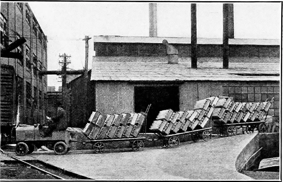 An illustration from Material handling cyclopedia; a reference book covering definitions, descriptions, illustrations and methods of use of material handling machines employed in industry, 1921, leaf 540