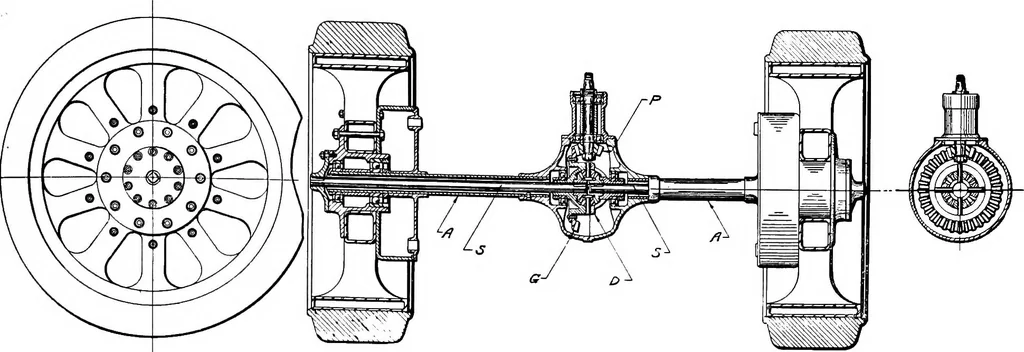 An illustration from Material handling cyclopedia; a reference book covering definitions, descriptions, illustrations and methods of use of material handling machines employed in industry, 1921, leaf 560