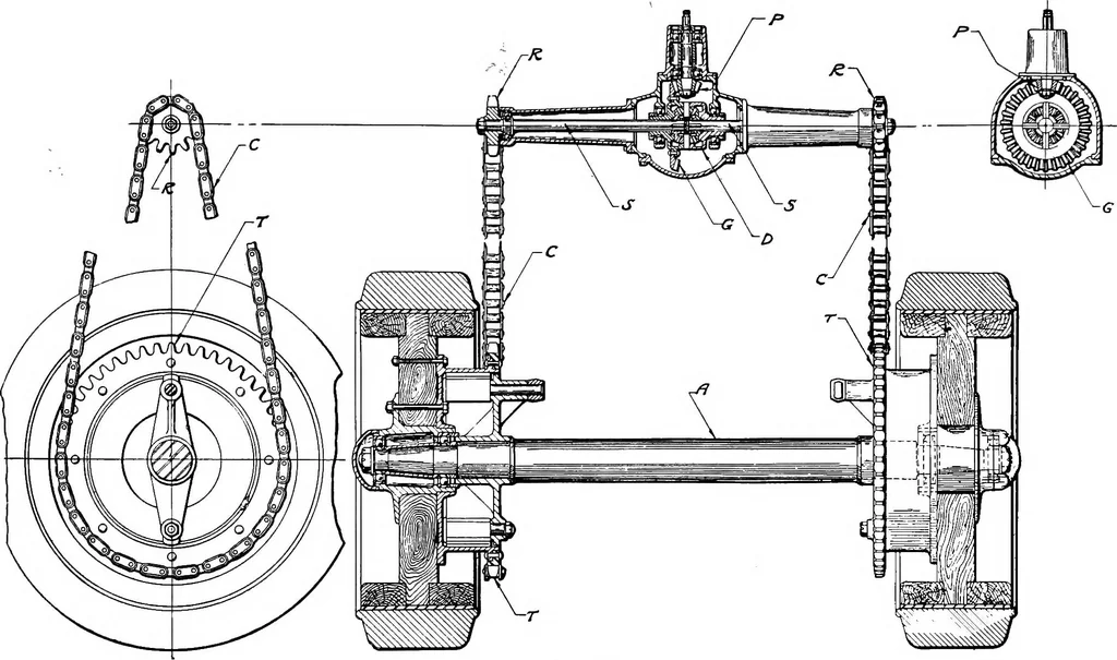 An illustration from Material handling cyclopedia; a reference book covering definitions, descriptions, illustrations and methods of use of material handling machines employed in industry, 1921, leaf 560