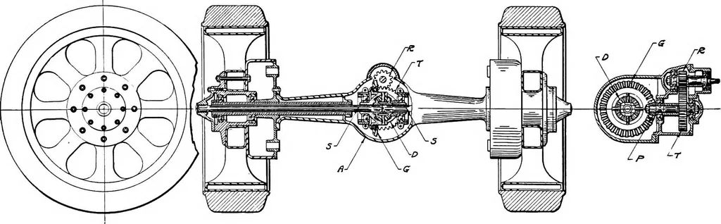 An illustration from Material handling cyclopedia; a reference book covering definitions, descriptions, illustrations and methods of use of material handling machines employed in industry, 1921, leaf 561