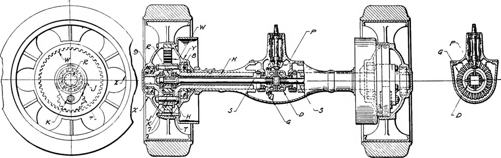 An illustration from Material handling cyclopedia; a reference book covering definitions, descriptions, illustrations and methods of use of material handling machines employed in industry, 1921, leaf 561