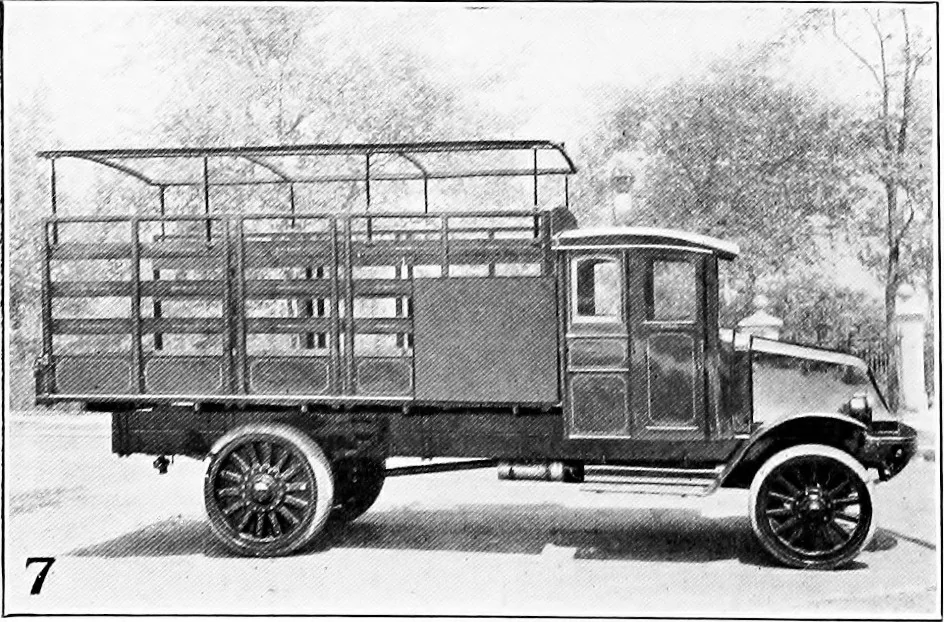 An illustration from Material handling cyclopedia; a reference book covering definitions, descriptions, illustrations and methods of use of material handling machines employed in industry, 1921, leaf 579