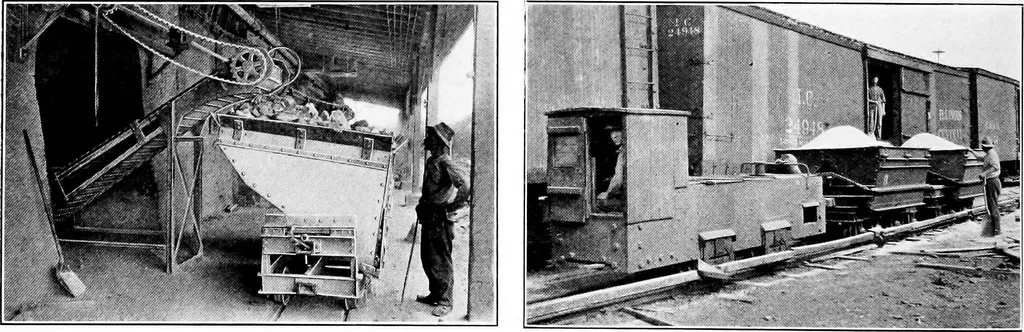An illustration from Material handling cyclopedia; a reference book covering definitions, descriptions, illustrations and methods of use of material handling machines employed in industry, 1921, leaf 593