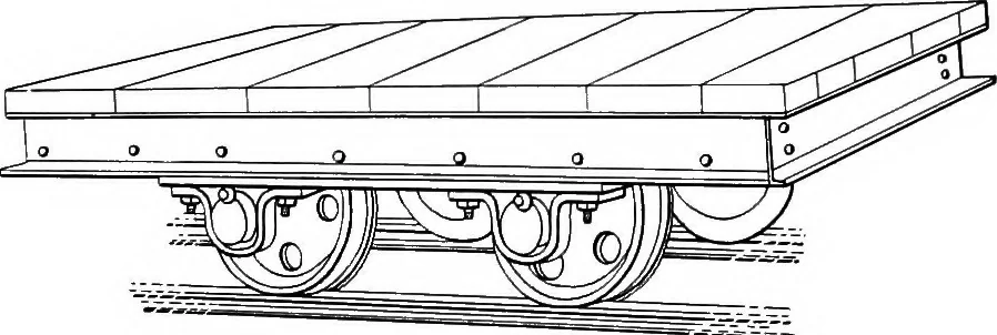 An illustration from Material handling cyclopedia; a reference book covering definitions, descriptions, illustrations and methods of use of material handling machines employed in industry, 1921, leaf 594