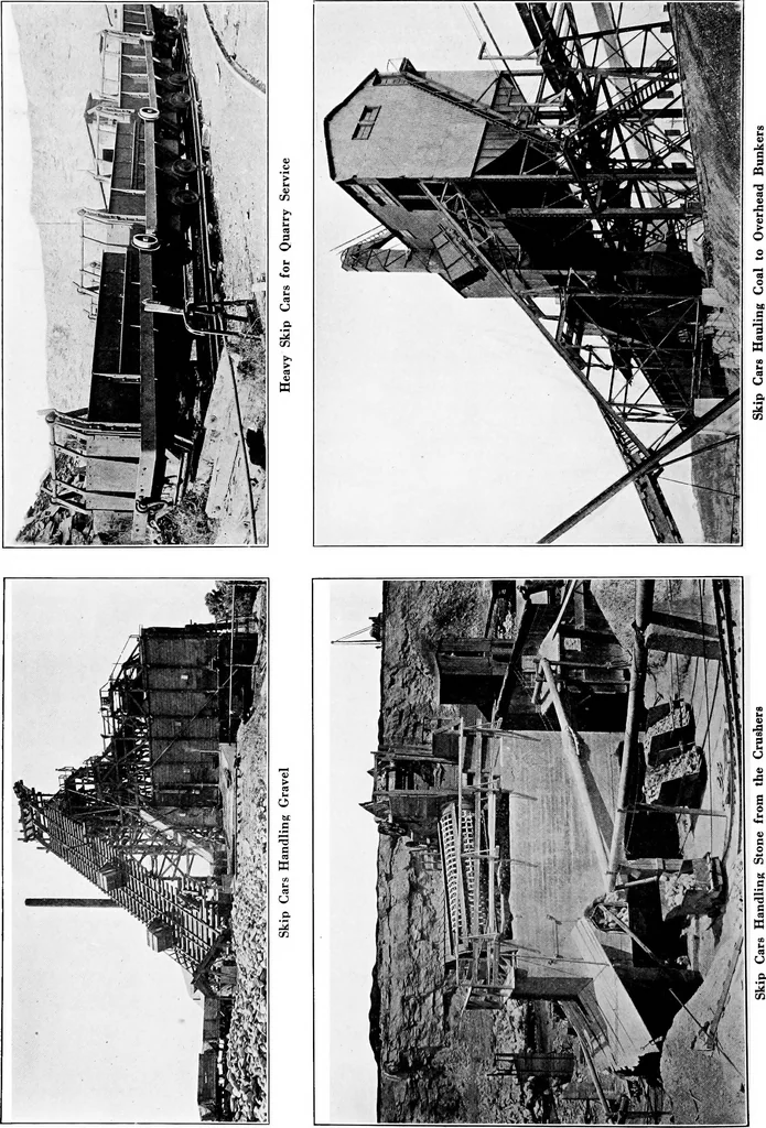 An illustration from Material handling cyclopedia; a reference book covering definitions, descriptions, illustrations and methods of use of material handling machines employed in industry, 1921, leaf 599