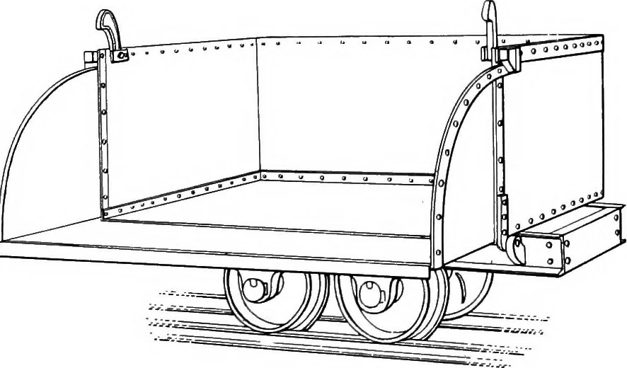 An illustration from Material handling cyclopedia; a reference book covering definitions, descriptions, illustrations and methods of use of material handling machines employed in industry, 1921, leaf 601