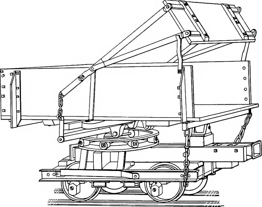 An illustration from Material handling cyclopedia; a reference book covering definitions, descriptions, illustrations and methods of use of material handling machines employed in industry, 1921, leaf 602