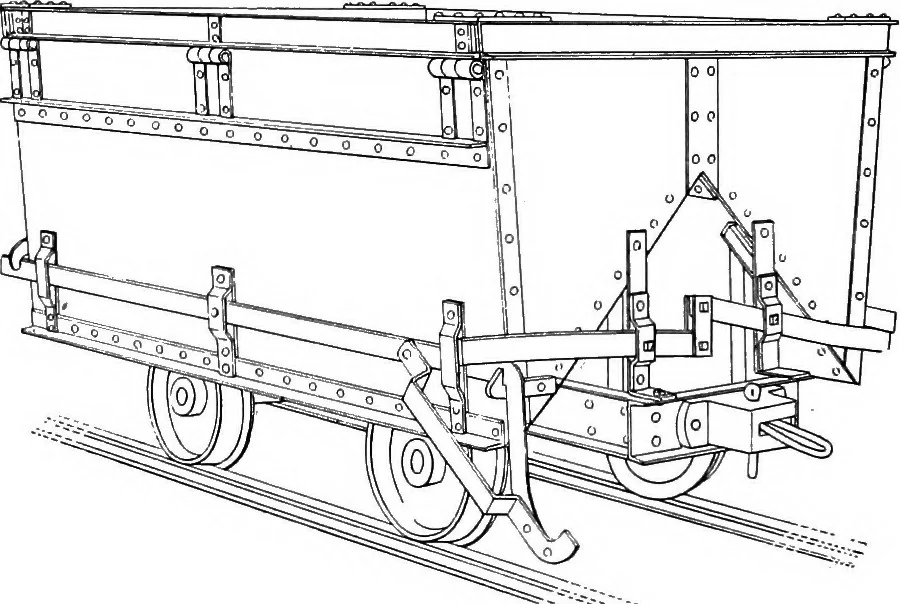 An illustration from Material handling cyclopedia; a reference book covering definitions, descriptions, illustrations and methods of use of material handling machines employed in industry, 1921, leaf 605