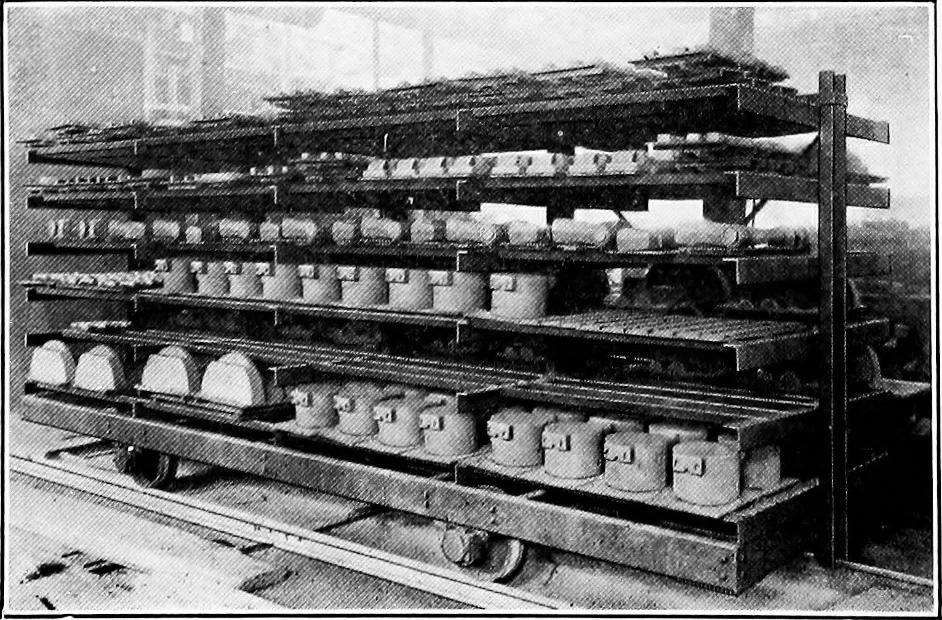 An illustration from Material handling cyclopedia; a reference book covering definitions, descriptions, illustrations and methods of use of material handling machines employed in industry, 1921, leaf 607