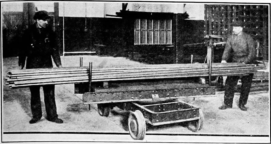An illustration from Material handling cyclopedia; a reference book covering definitions, descriptions, illustrations and methods of use of material handling machines employed in industry, 1921, leaf 608