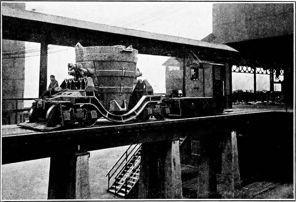 An illustration from Material handling cyclopedia; a reference book covering definitions, descriptions, illustrations and methods of use of material handling machines employed in industry, 1921, leaf 608