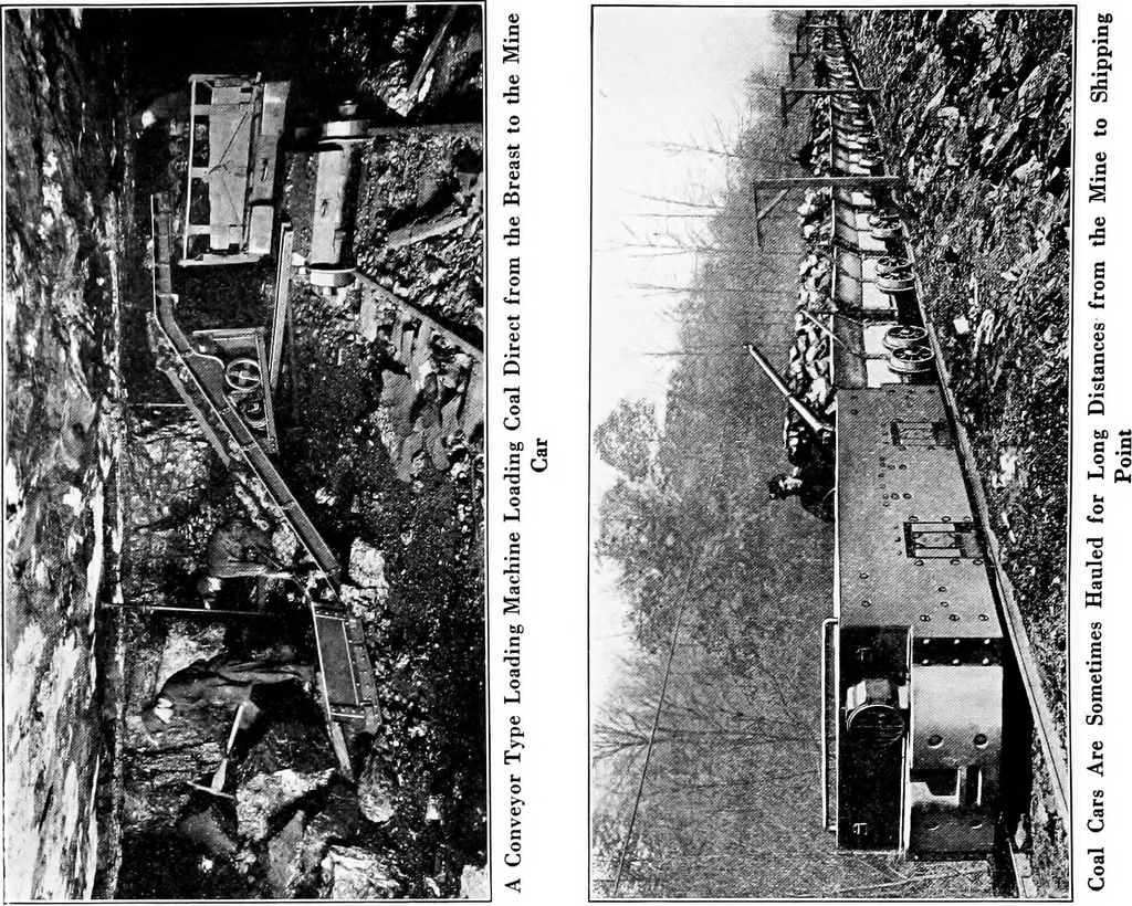 An illustration from Material handling cyclopedia; a reference book covering definitions, descriptions, illustrations and methods of use of material handling machines employed in industry, 1921, leaf 619