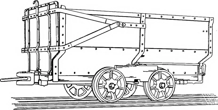 An illustration from Material handling cyclopedia; a reference book covering definitions, descriptions, illustrations and methods of use of material handling machines employed in industry, 1921, leaf 620