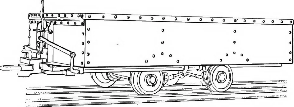 An illustration from Material handling cyclopedia; a reference book covering definitions, descriptions, illustrations and methods of use of material handling machines employed in industry, 1921, leaf 620