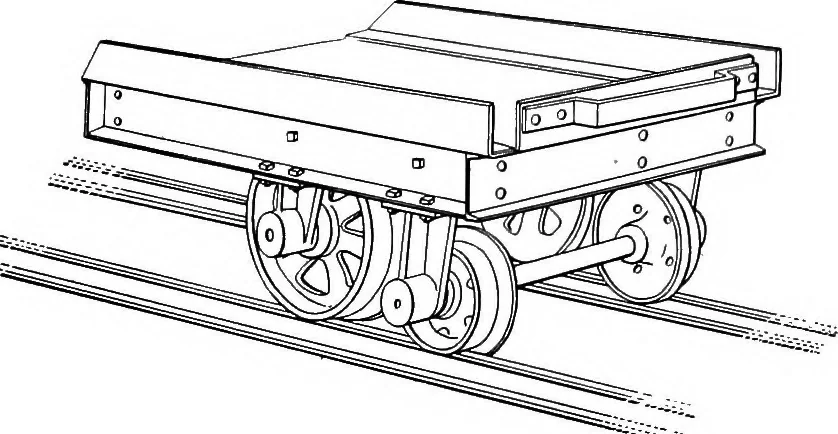 An illustration from Material handling cyclopedia; a reference book covering definitions, descriptions, illustrations and methods of use of material handling machines employed in industry, 1921, leaf 626