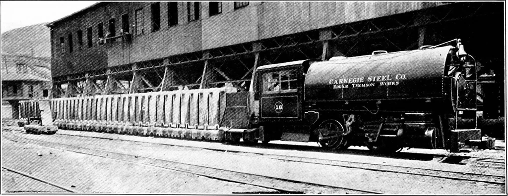 An illustration from Material handling cyclopedia; a reference book covering definitions, descriptions, illustrations and methods of use of material handling machines employed in industry, 1921, leaf 629