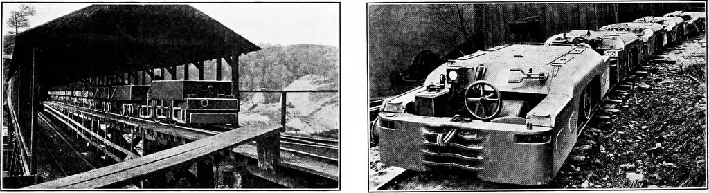 An illustration from Material handling cyclopedia; a reference book covering definitions, descriptions, illustrations and methods of use of material handling machines employed in industry, 1921, leaf 635