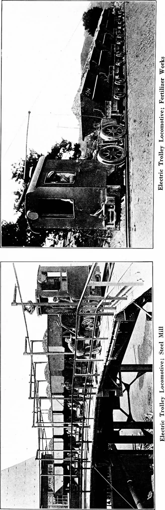 An illustration from Material handling cyclopedia; a reference book covering definitions, descriptions, illustrations and methods of use of material handling machines employed in industry, 1921, leaf 637