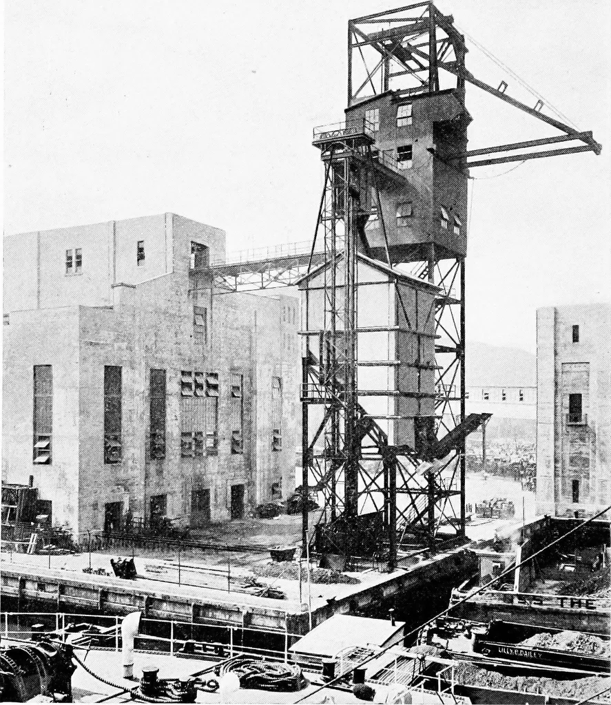 An illustration from Material handling cyclopedia; a reference book covering definitions, descriptions, illustrations and methods of use of material handling machines employed in industry, 1921, leaf 641