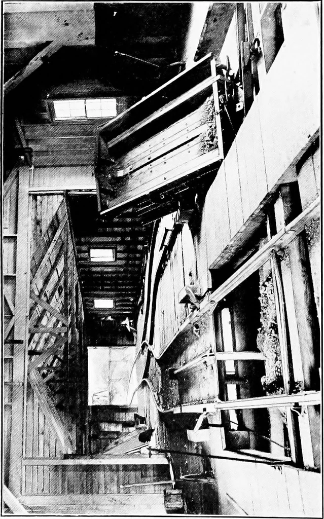 An illustration from Material handling cyclopedia; a reference book covering definitions, descriptions, illustrations and methods of use of material handling machines employed in industry, 1921, leaf 643