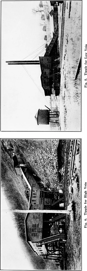 An illustration from Material handling cyclopedia; a reference book covering definitions, descriptions, illustrations and methods of use of material handling machines employed in industry, 1921, leaf 645