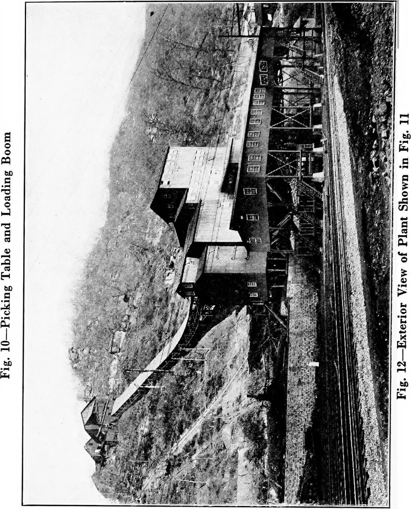 An illustration from Material handling cyclopedia; a reference book covering definitions, descriptions, illustrations and methods of use of material handling machines employed in industry, 1921, leaf 647