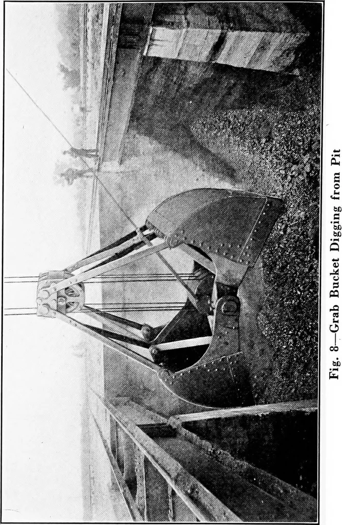 An illustration from Material handling cyclopedia; a reference book covering definitions, descriptions, illustrations and methods of use of material handling machines employed in industry, 1921, leaf 653