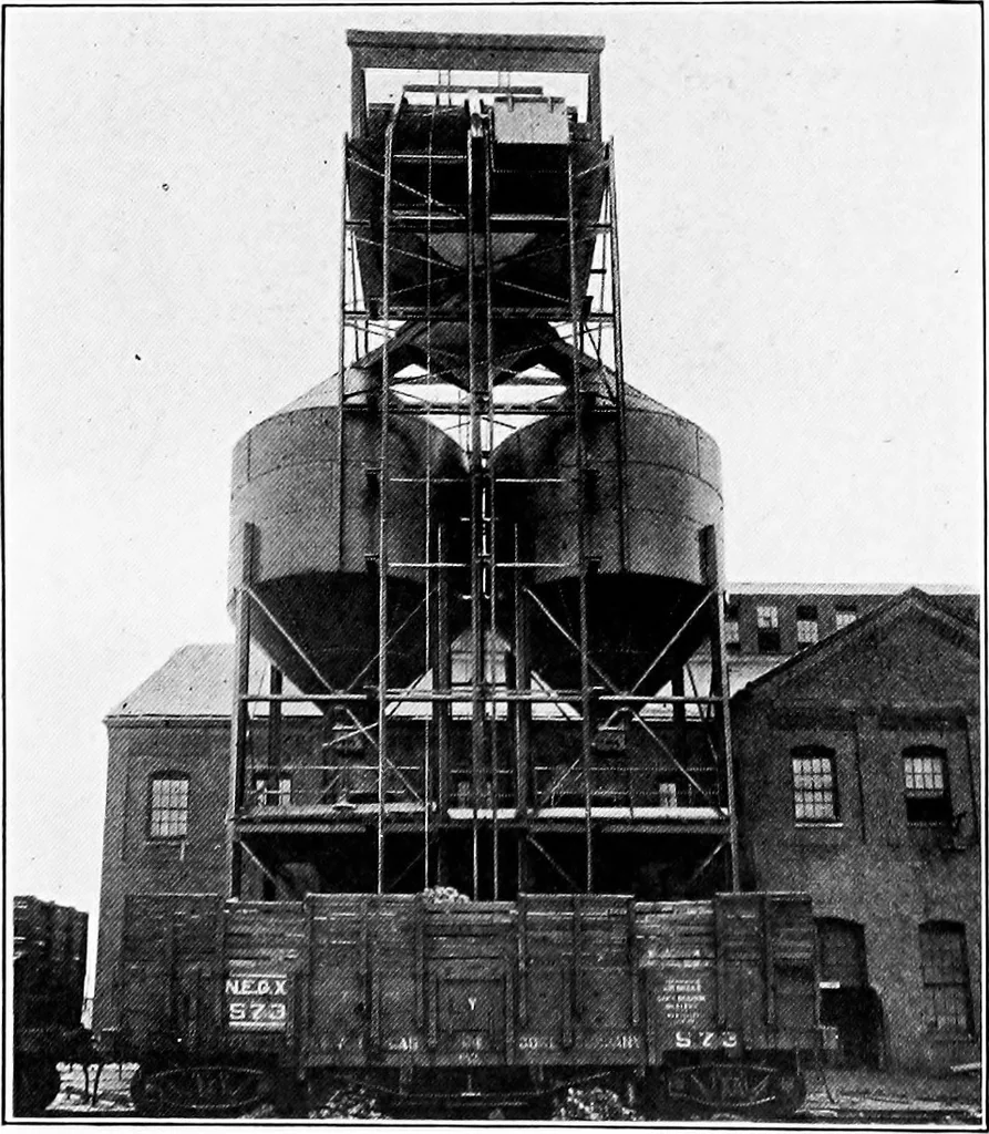 An illustration from Material handling cyclopedia; a reference book covering definitions, descriptions, illustrations and methods of use of material handling machines employed in industry, 1921, leaf 673