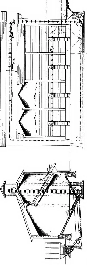 An illustration from Material handling cyclopedia; a reference book covering definitions, descriptions, illustrations and methods of use of material handling machines employed in industry, 1921, leaf 677