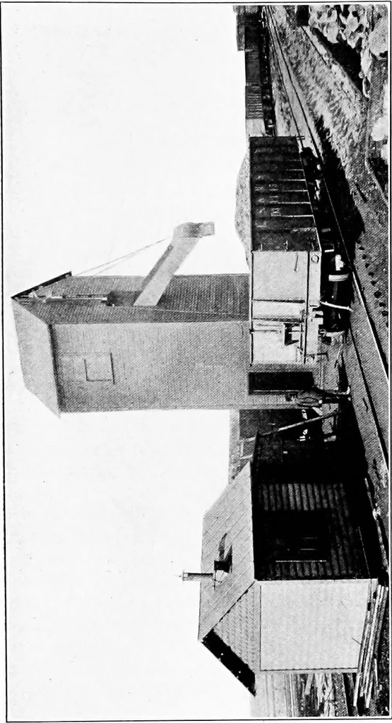 An illustration from Material handling cyclopedia; a reference book covering definitions, descriptions, illustrations and methods of use of material handling machines employed in industry, 1921, leaf 681