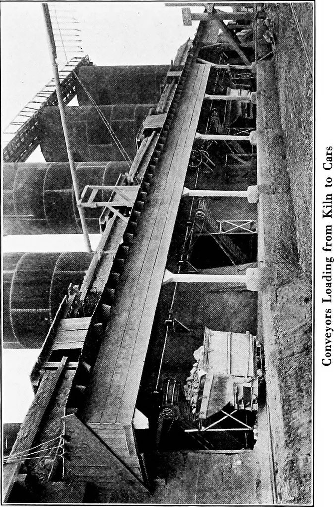 An illustration from Material handling cyclopedia; a reference book covering definitions, descriptions, illustrations and methods of use of material handling machines employed in industry, 1921, leaf 689