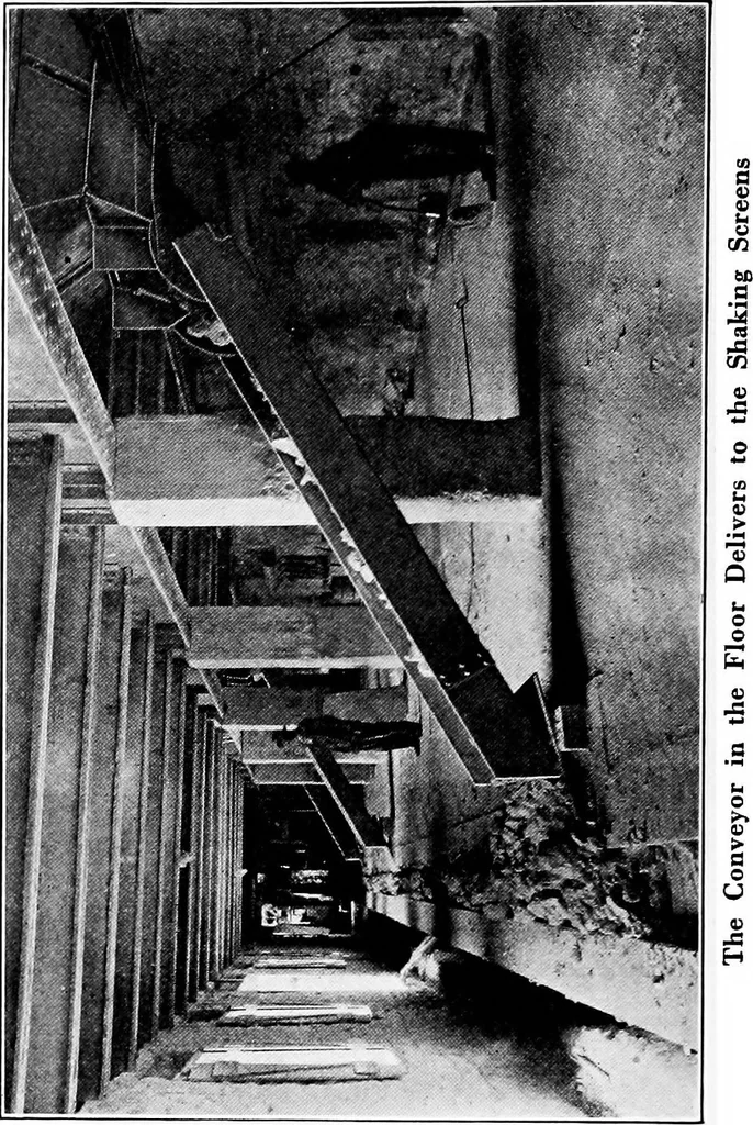 An illustration from Material handling cyclopedia; a reference book covering definitions, descriptions, illustrations and methods of use of material handling machines employed in industry, 1921, leaf 689