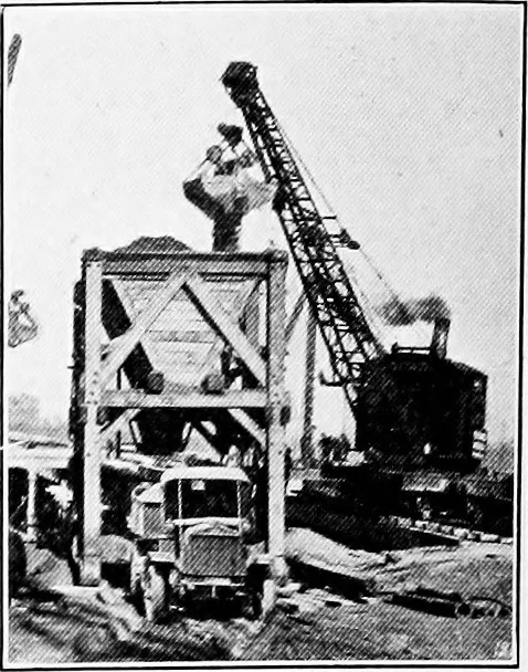 An illustration from Material handling cyclopedia; a reference book covering definitions, descriptions, illustrations and methods of use of material handling machines employed in industry, 1921, leaf 709