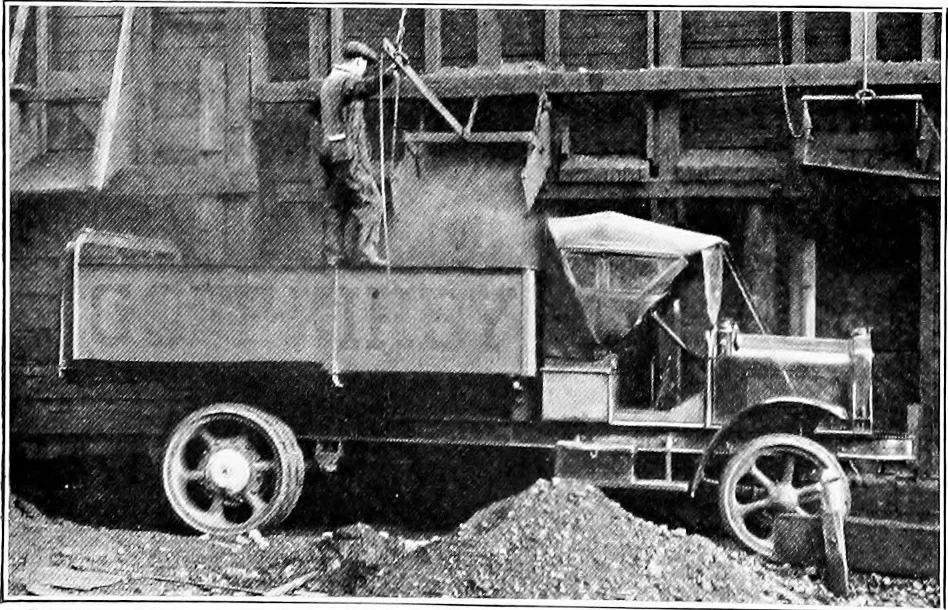 An illustration from Material handling cyclopedia; a reference book covering definitions, descriptions, illustrations and methods of use of material handling machines employed in industry, 1921, leaf 709