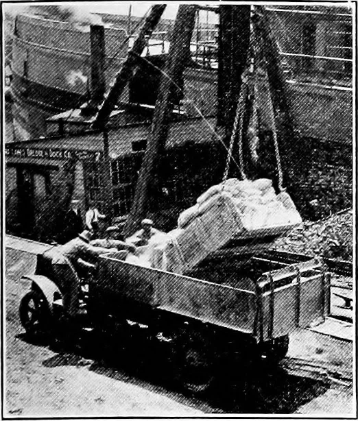 An illustration from Material handling cyclopedia; a reference book covering definitions, descriptions, illustrations and methods of use of material handling machines employed in industry, 1921, leaf 710