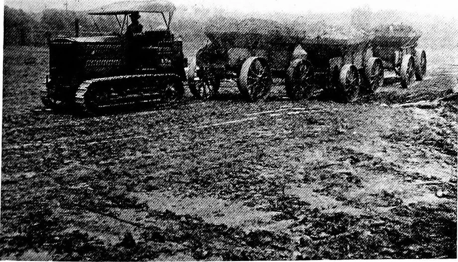 An illustration from Material handling cyclopedia; a reference book covering definitions, descriptions, illustrations and methods of use of material handling machines employed in industry, 1921, leaf 712