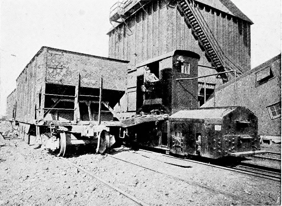 An illustration from Material handling cyclopedia; a reference book covering definitions, descriptions, illustrations and methods of use of material handling machines employed in industry, 1921, leaf 722