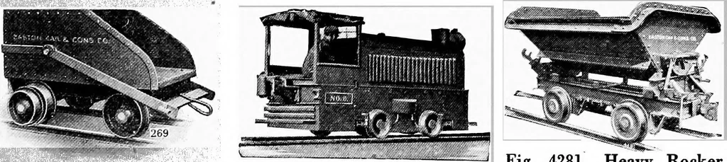 An illustration from Material handling cyclopedia; a reference book covering definitions, descriptions, illustrations and methods of use of material handling machines employed in industry, 1921, leaf 730