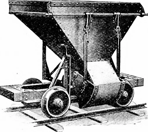 An illustration from Material handling cyclopedia; a reference book covering definitions, descriptions, illustrations and methods of use of material handling machines employed in industry, 1921, leaf 732
