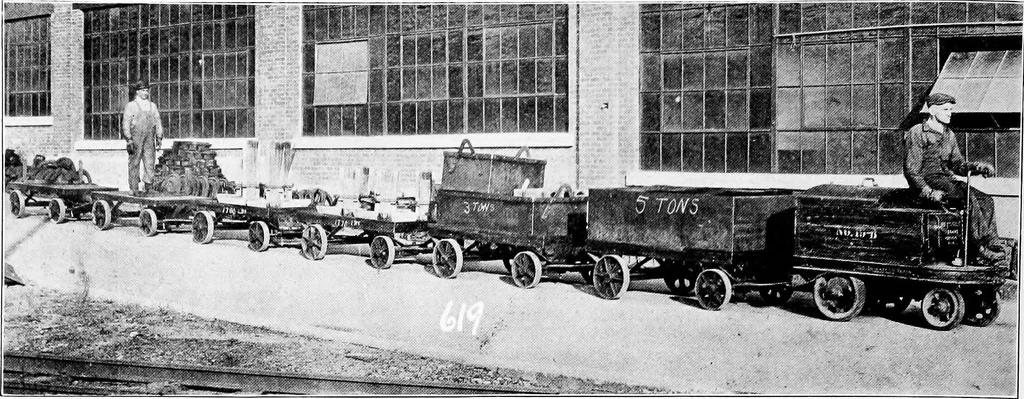 An illustration from Material handling cyclopedia; a reference book covering definitions, descriptions, illustrations and methods of use of material handling machines employed in industry, 1921, leaf 741