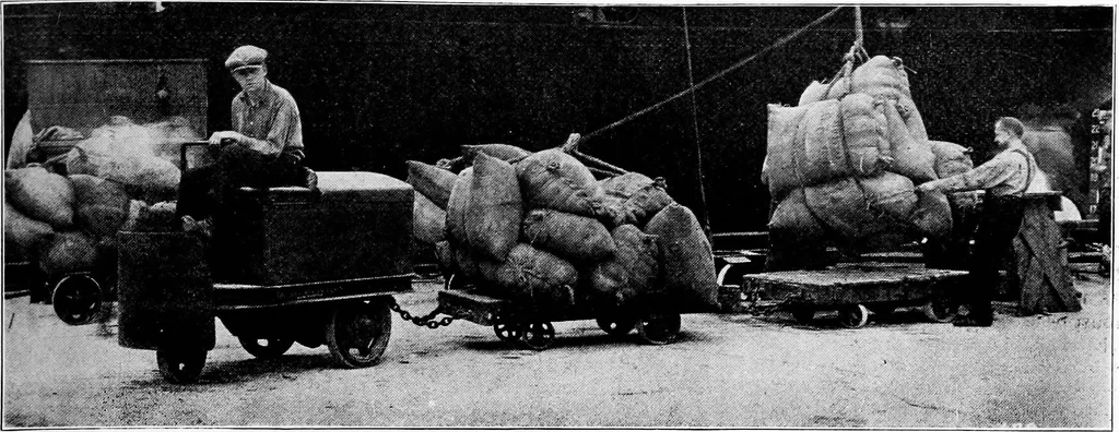 An illustration from Material handling cyclopedia; a reference book covering definitions, descriptions, illustrations and methods of use of material handling machines employed in industry, 1921, leaf 742