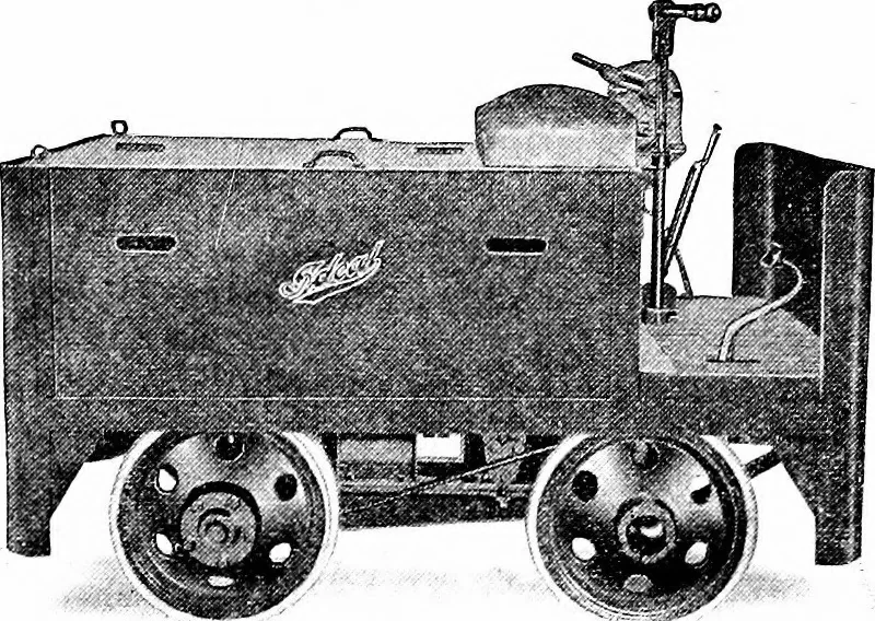 An illustration from Material handling cyclopedia; a reference book covering definitions, descriptions, illustrations and methods of use of material handling machines employed in industry, 1921, leaf 748