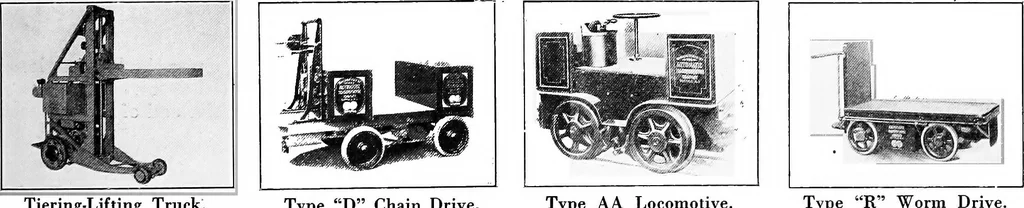 An illustration from Material handling cyclopedia; a reference book covering definitions, descriptions, illustrations and methods of use of material handling machines employed in industry, 1921, leaf 752